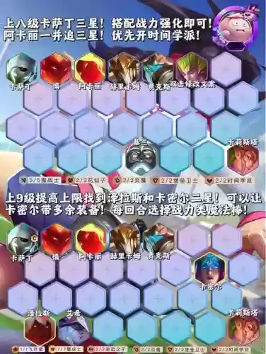 重伤阵容搭配插图