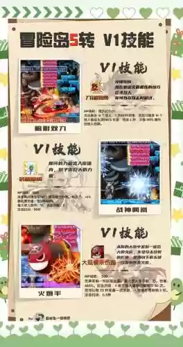 冒险岛五转火毒技能插图
