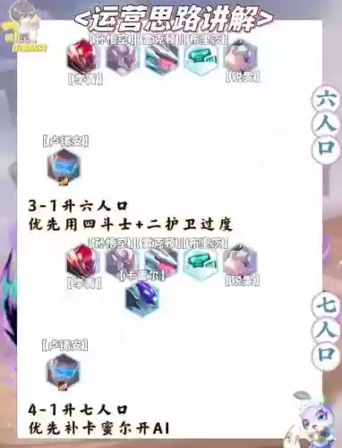 怪兽连胜阵容搭配_1插图1
