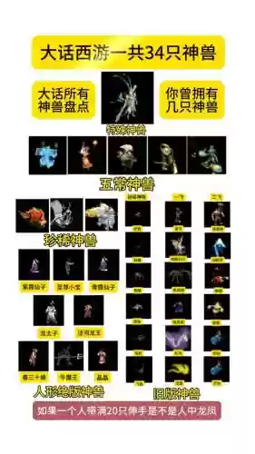 大话西游2免费版洗召唤兽攻略插图1