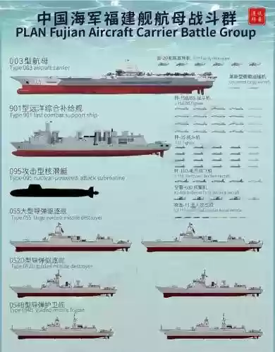 空天航母最强阵容搭配_1插图