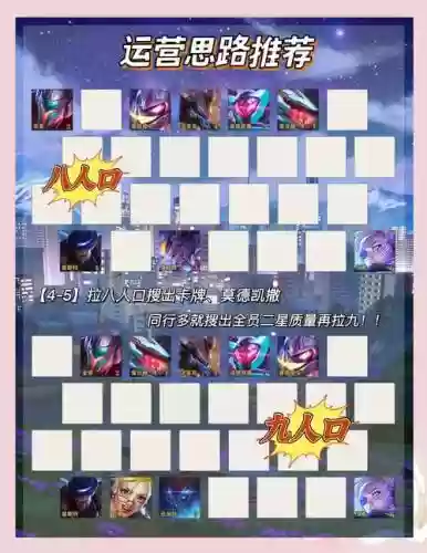 最新悬赏阵容搭配插图