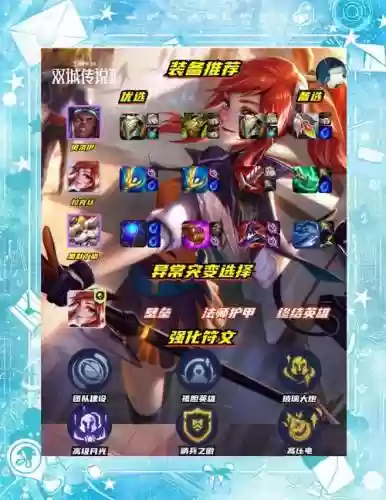 单人英雄阵容搭配_1插图