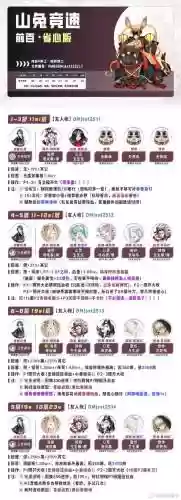 xo元素学院血差攻略插图