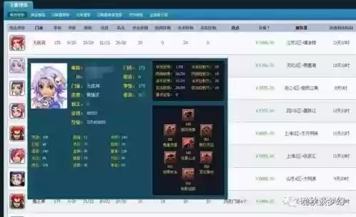 梦幻西游2飞升如何刷钱_1插图