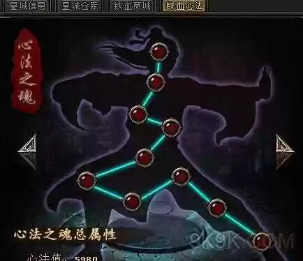 铁血皇城玩法攻略插图