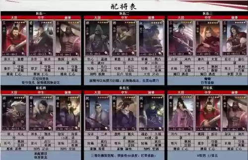 率土之滨阵容搭配器插图1