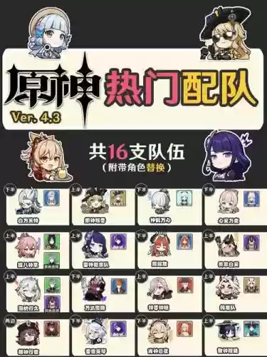 原神阵容搭配常用阵容推荐插图1