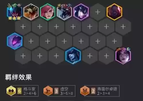 虚空阵容狐狸插图