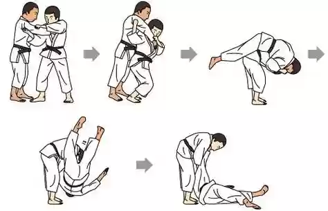 柔道技能什么攻击力插图