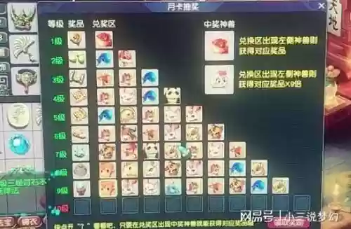 梦幻西游2017嘉年华抽奖券插图1