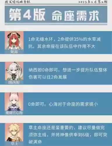 丹妮丝如何搭配阵容_1插图1