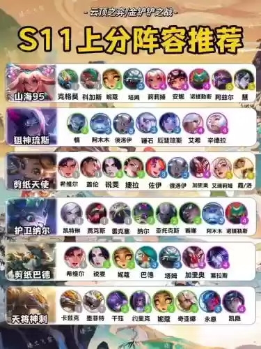 端游联盟五黑阵容搭配