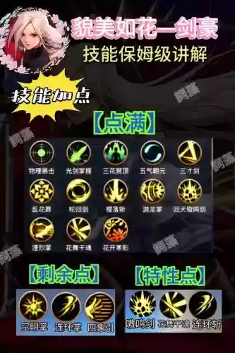 dnf怎么体验全部技能插图