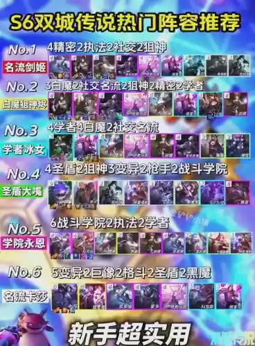 双城传说快节奏阵容搭配插图1