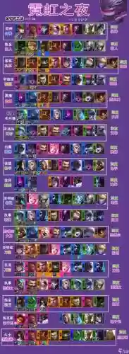 无敌游戏阵容搭配插图
