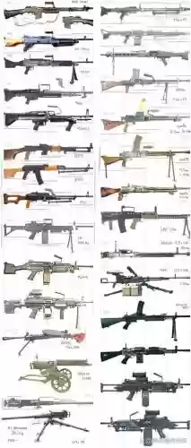 武器装备详细分类