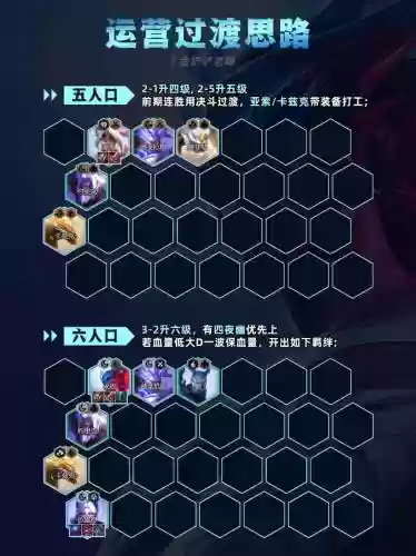 单排怎么搭配阵容插图