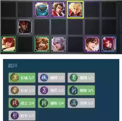 魔种尧天天赋阵容搭配插图1