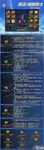 暗帝猴戏的装备插图