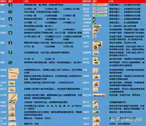 三国战纪开始选装备_1插图1