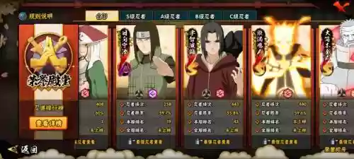 秽土转生鼬阵容搭配阵容_2