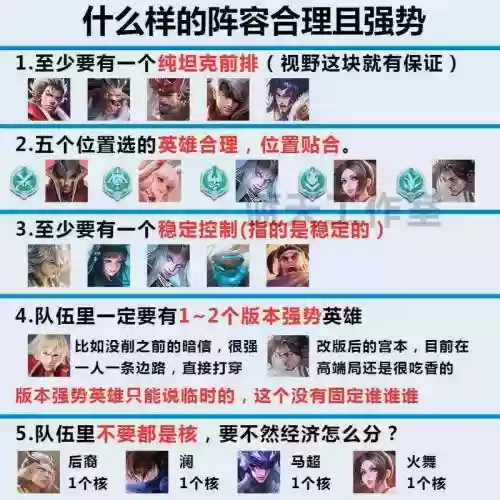 单排怎么搭配阵容插图1