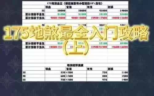 梦幻西游地煞平均等级_1插图