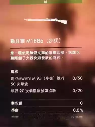 战地1dlc武器解锁辅助插图