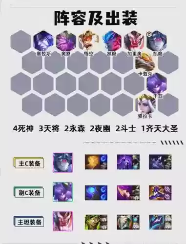 我是死神阵容搭配_1