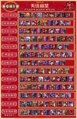 无敌的三排阵容搭配_1插图1