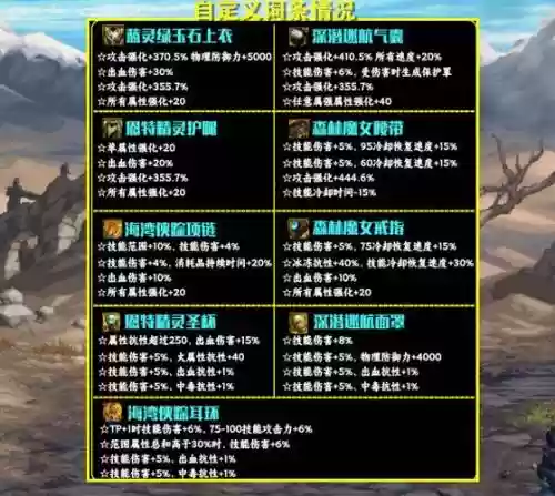 dnf武器改版后排行_1插图
