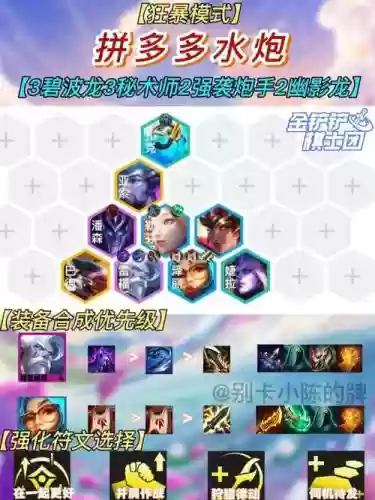 最强阵容水炮阵容搭配推荐插图