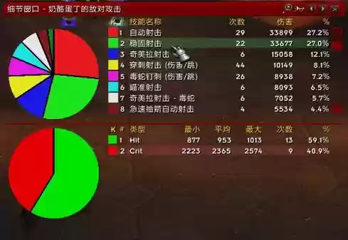 魔兽编辑器技能伤害插图