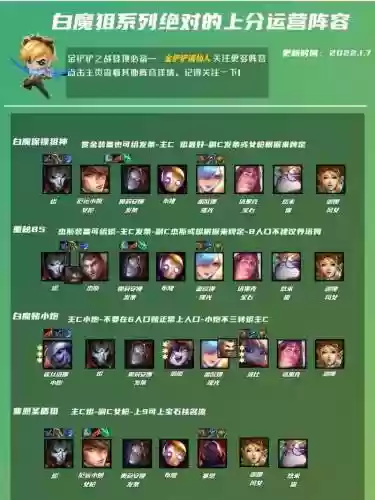 5狙神阵容怎么搭配6.5