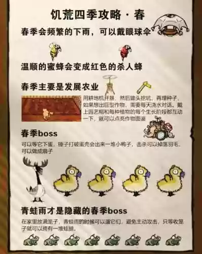 饥荒联机版攻略_1插图