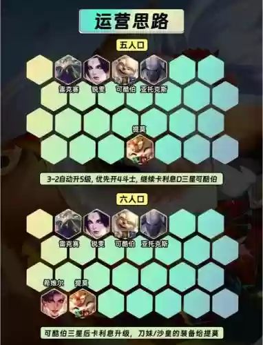 河伯阵容搭配插图