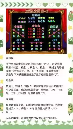 游戏厅推币机攻略插图1