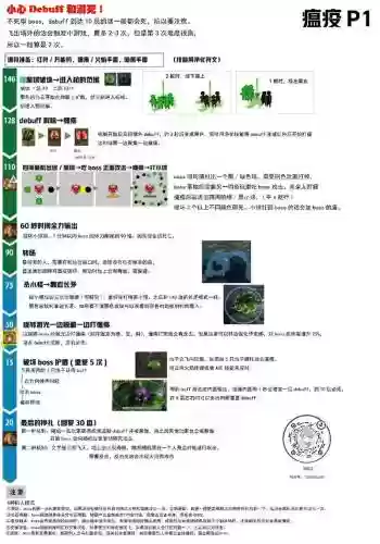 瘟疫传说12章攻略