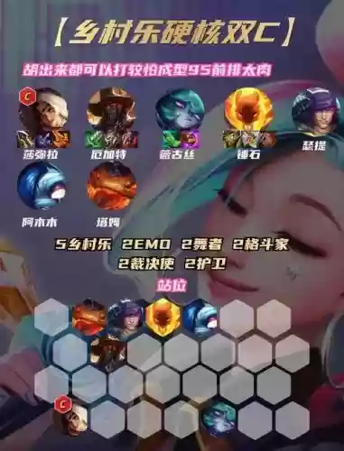 乡村阵容搭配插图1