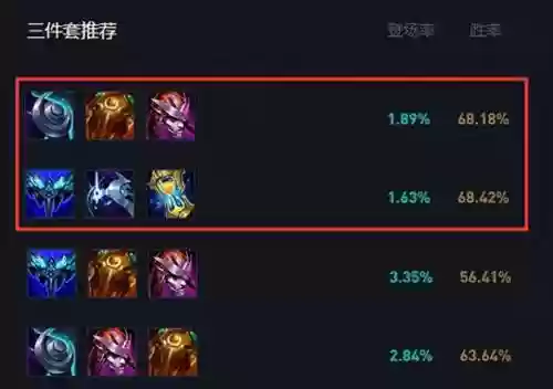 牛头出什么装备好_1插图