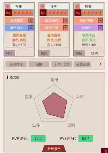 孙策阵容搭配指南_1插图1