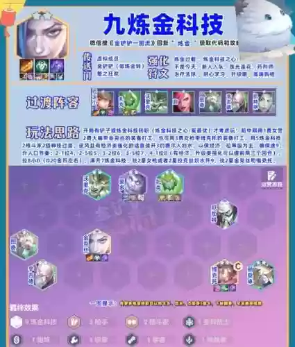 炼金科技s6阵容搭配_1插图