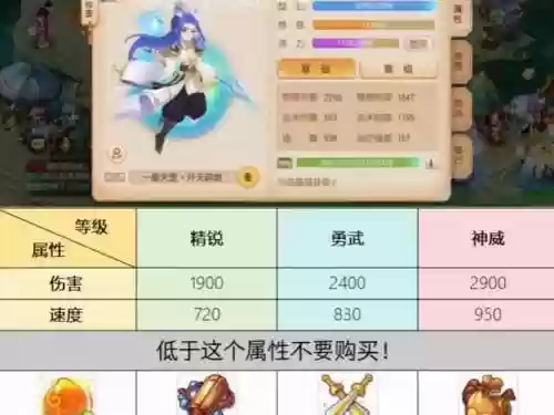 藏宝阁梦幻西游手游卖号要求插图