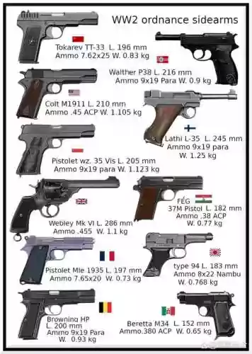 枪战世界武器大全图片大全图片大全图片_2插图1