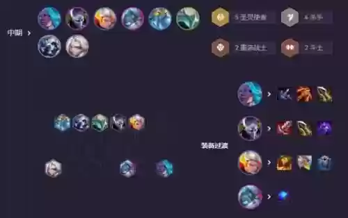 劫阵容如何搭配插图