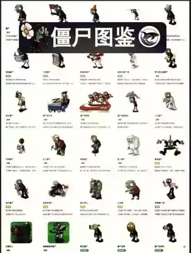 避难所打僵尸攻略插图