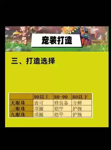 梦幻西游喜欢打造插图1