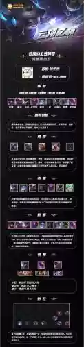 云顶暗星阵容搭配_1插图