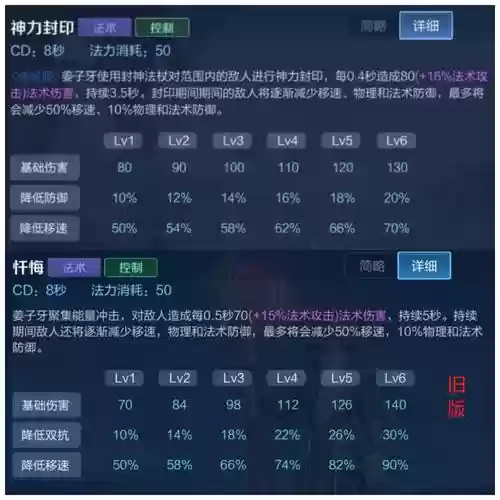 王者姜子牙技能加点插图